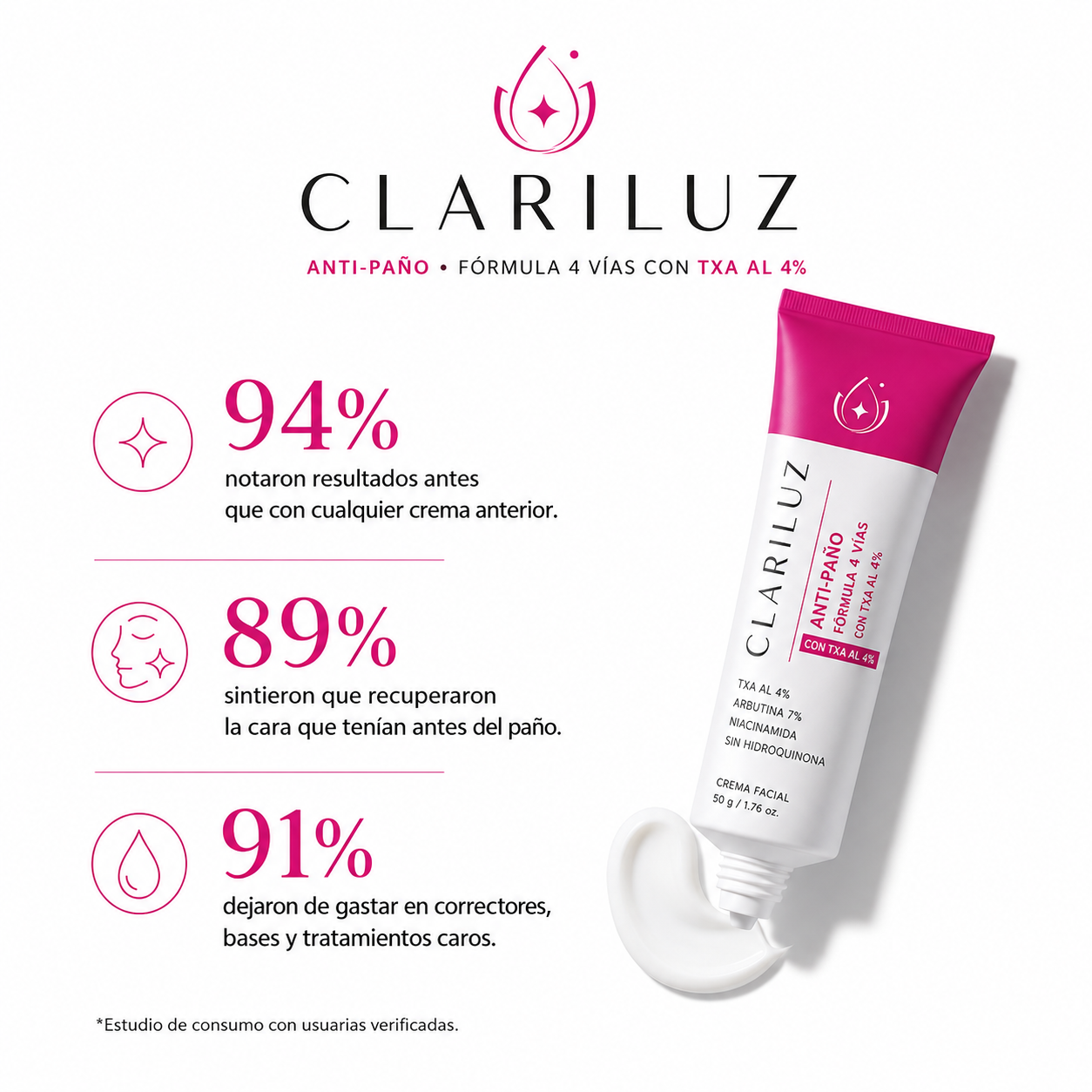 ClariLuz Crema Anti-Paño · Fórmula 4 Vías