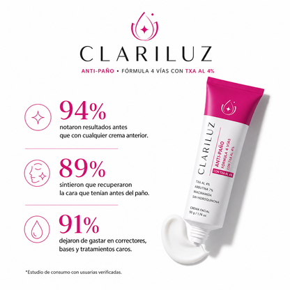 ClariLuz Crema Anti-Paño · Fórmula 4 Vías