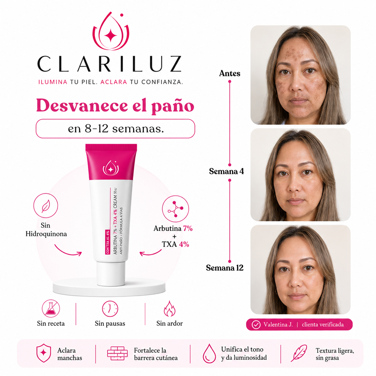 ClariLuz Crema Anti-Paño · Fórmula 4 Vías